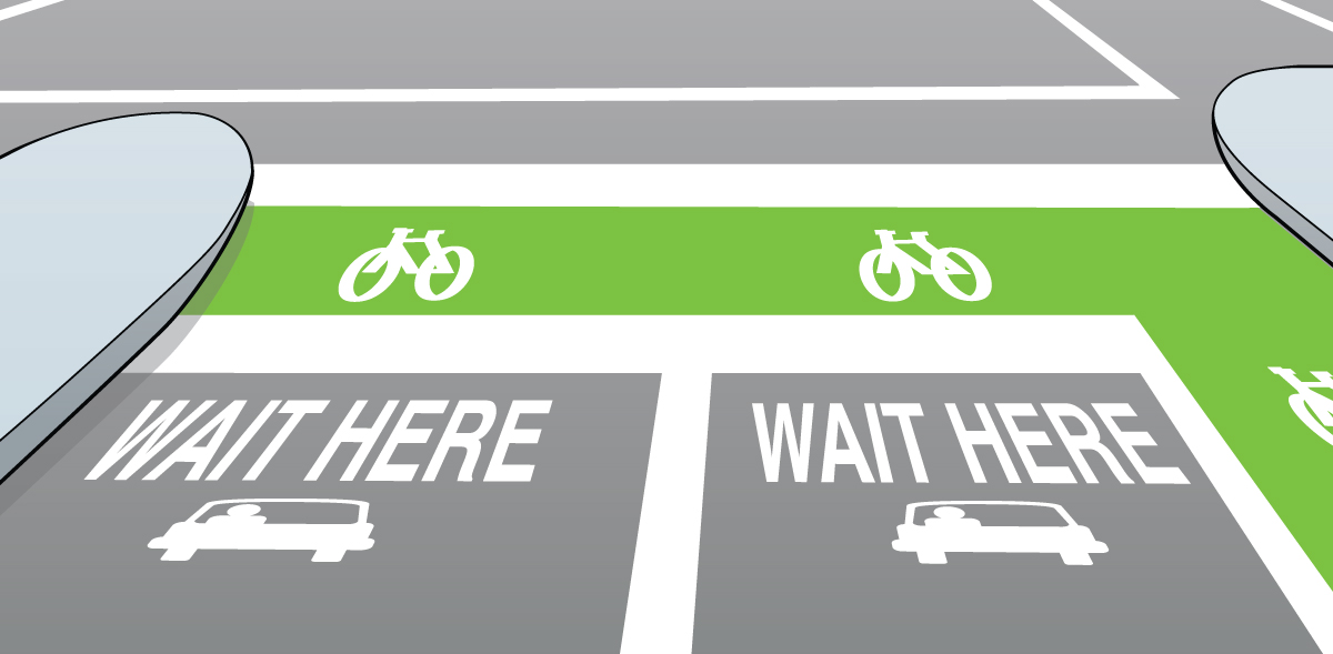 Bike Box Markings: A green section across the road with bike symbols in front of a Wait Here sign for cars