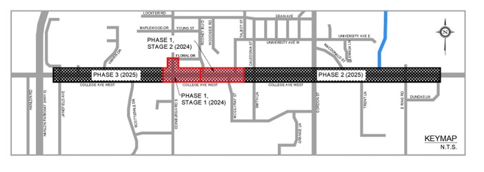 Map of College Avenue Construction Limits. Phase 1 Stage 1 spans from west of Edinburgh Road to Rodney Boulevard, includes the College Avenue and Edinburgh Road intersection, and will be completed in 2024. Phase 1 Stage 2 will be from Rodney Boulevard to University Avenue and will be completed in 2024. Phase 2 extends from University Avenue to Dundas Lane and will commence in 2025. Phase 3 is from west of Edinburgh Road to Janefield Avenue and will commence in 2025.