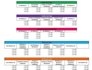 New Year's Eve Schedule by Zone
