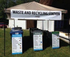 Waste sorting station displaying tools: including blue, grey and green carts for each stream; signage; tent; and banner.