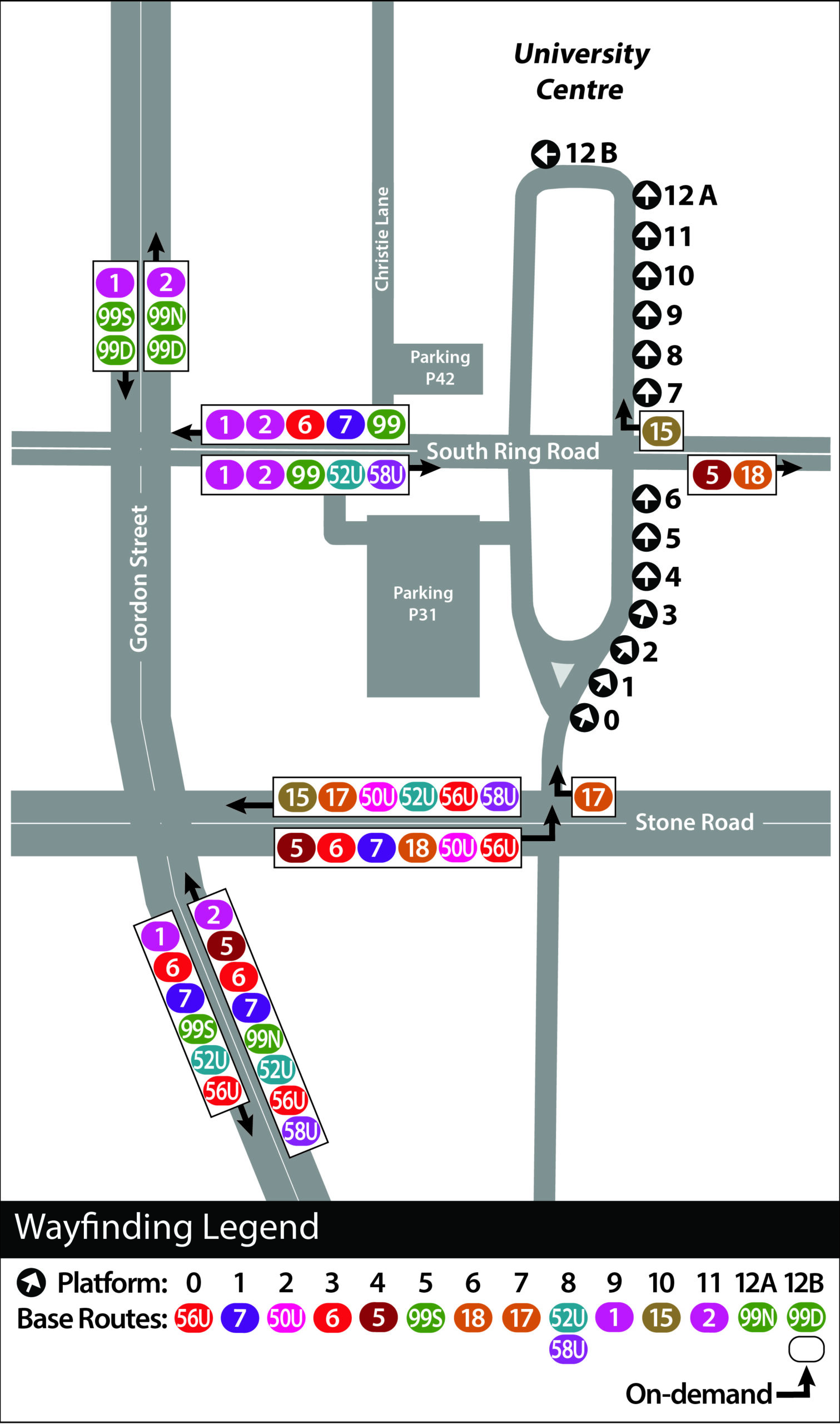 Map of UC platforms.