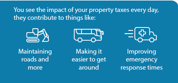 Your taxes contribute to things like maintaining roads and more, making it easy to get around and improving emergency response times.